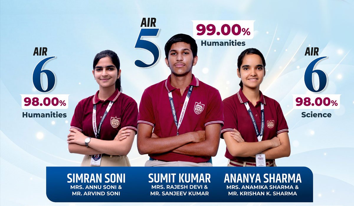 modi-world-school-shatters-records-in-cbse-class-xii-result-2026-top-cbse-school-in-rajasthan-proves-its-legacy
